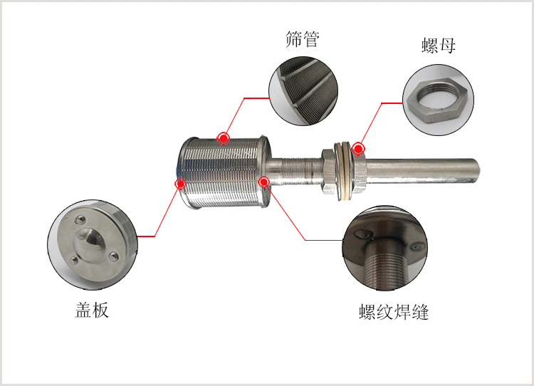 長柄楔形絲水帽