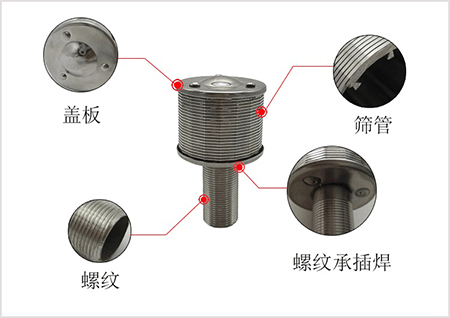 不銹鋼水帽詳情圖