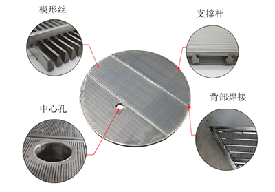 釀酒設備篩板詳情圖